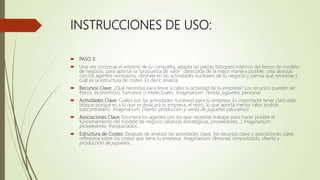 INSTRUCCIONES DE USO:
 PASO 3:
 Una vez conozcas el entorno de tu compañía, adapta las piezas (bloques) internos del lienzo de modelo
de negocio, para aportar la “propuesta de valor” detectada de la mejor manera posible; crea alianzas
con los agentes necesarios, céntrate en las actividades nucleares de tu negocio y piensa qué necesitas y
cuál es la estructura de costes. Es decir, analiza;
 Recursos Clave: ¿Qué necesitas para llevar a cabo la actividad de tu empresa? Los recursos pueden ser
físicos, económicos, humanos o intelectuales. Imaginarium: Tienda, juguetes, personal.
 Actividades Clave: Cuáles son las actividades nucleares para tu empresa. Es importante tener claro este
bloque porque es a lo que se dedicará tu empresa, el resto, lo que aporta menos valor, podrás
subcontratarlo. Imaginarium: Diseño, producción y venta de juguetes educativos
 Asociaciones Clave: Enumera los agentes con los que necesitas trabajar para hacer posible el
funcionamiento del modelo de negocio (alianzas estratégicas, proveedores…) Imaginarium:
proveedores, franquiciados…
 Estructura de Costes: Después de analizar las actividades clave, los recursos clave y asociaciones clave,
reflexiona sobre los costes que tiene tu empresa. Imaginarium: Personal, inmovilizado, diseño y
producción de juguetes…
 