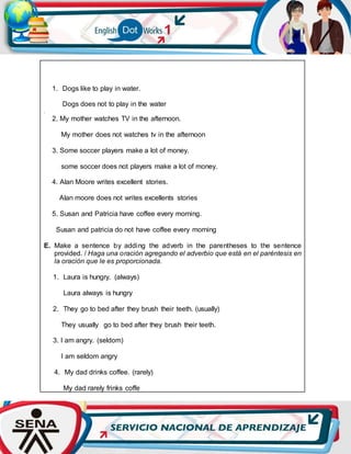 1. Dogs like to play in water.
Dogs does not to play in the water
.
2. My mother watches TV in the afternoon.
My mother does not watches tv in the afternoon
3. Some soccer players make a lot of money.
some soccer does not players make a lot of money.
4. Alan Moore writes excellent stories.
Alan moore does not writes excellents stories
5. Susan and Patricia have coffee every morning.
Susan and patricia do not have coffee every morning
E. Make a sentence by adding the adverb in the parentheses to the sentence
provided. / Haga una oración agregando el adverbio que está en el paréntesis en
la oración que le es proporcionada.
1. Laura is hungry. (always)
Laura always is hungry
2. They go to bed after they brush their teeth. (usually)
They usually go to bed after they brush their teeth.
3. I am angry. (seldom)
I am seldom angry
4. My dad drinks coffee. (rarely)
My dad rarely frinks coffe
 