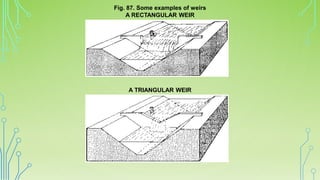 MATERIAL #2 IRRIGATION PDF.pdf