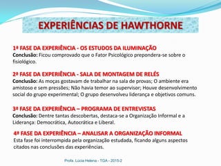 Profa. Lúcia Helena - TGA - 2015-2
1ª FASE DA EXPERIÊNCIA - OS ESTUDOS DA ILUMINAÇÃO
Conclusão: Ficou comprovado que o Fator Psicológico prepondera-se sobre o
fisiológico.
2ª FASE DA EXPERIÊNCIA - SALA DE MONTAGEM DE RELÉS
Conclusão: As moças gostavam de trabalhar na sala de provas; O ambiente era
amistoso e sem pressões; Não havia temor ao supervisor; Houve desenvolvimento
social do grupo experimental; O grupo desenvolveu liderança e objetivos comuns.
EXPERIÊNCIAS DE HAWTHORNE
3ª FASE DA EXPERIÊNCIA – PROGRAMA DE ENTREVISTAS
Conclusão: Dentre tantas descobertas, destaca-se a Organização Informal e a
Liderança: Democrática, Autocrática e Liberal.
4ª FASE DA EXPERIÊNCIA – ANALISAR A ORGANIZAÇÃO INFORMAL
Esta fase foi interrompida pela organização estudada, ficando alguns aspectos
citados nas conclusões das experiências.
 