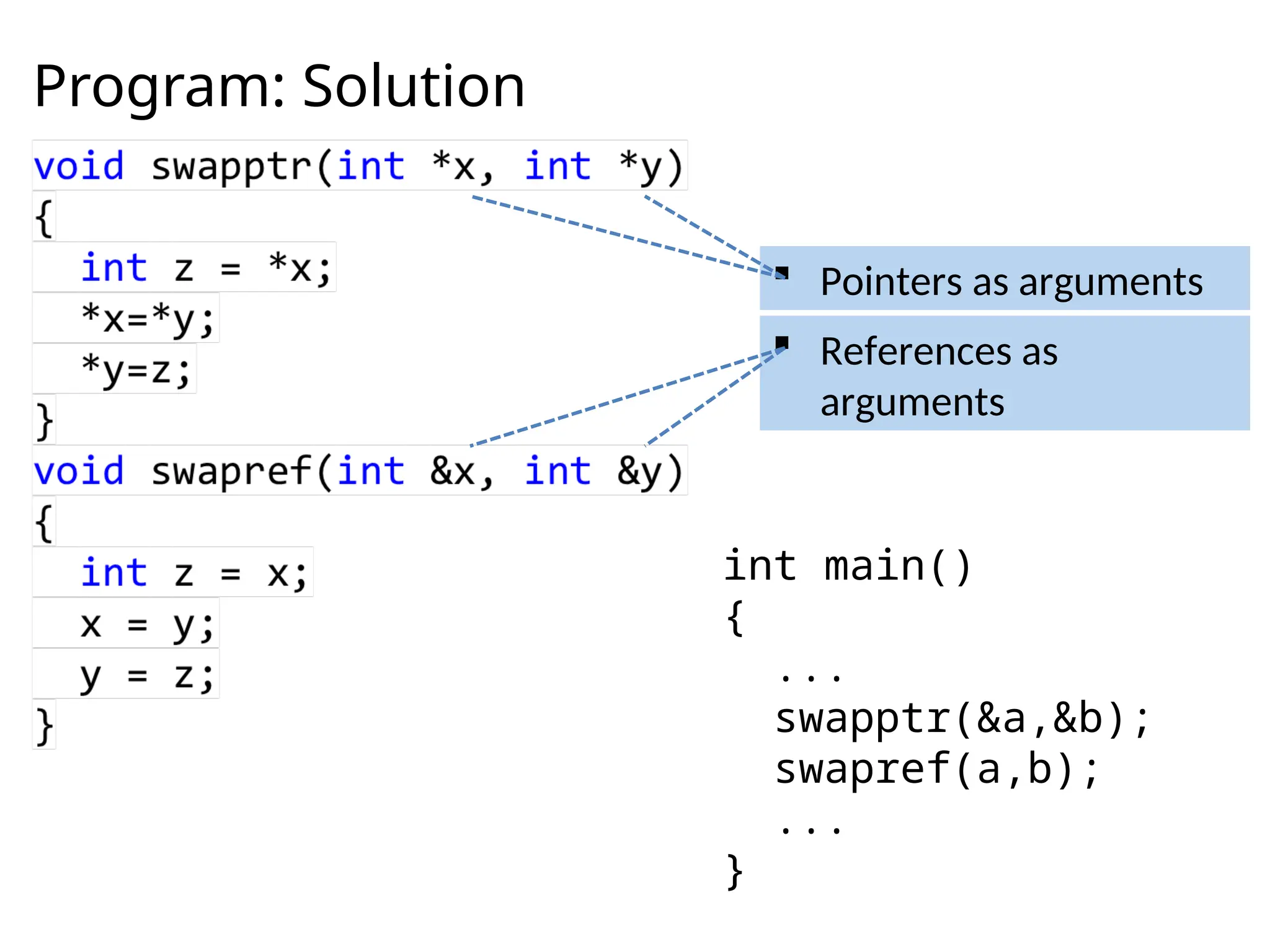 Program: Solution
int main()
{
...
swapptr(&a,&b);
swapref(a,b);
...
}
 Pointers as arguments
 References as
arguments
 