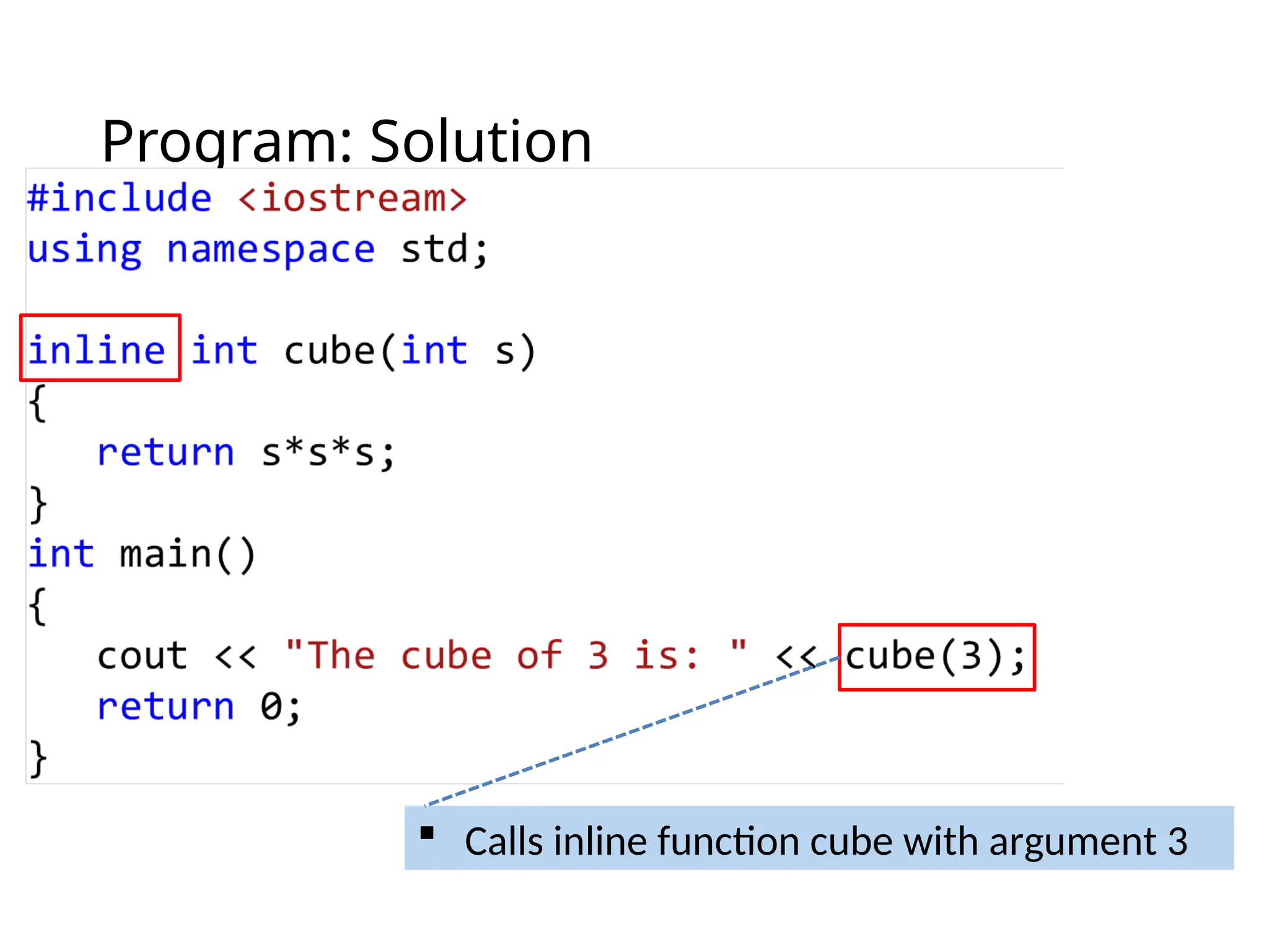 Program: Solution
 Calls inline function cube with argument 3
 