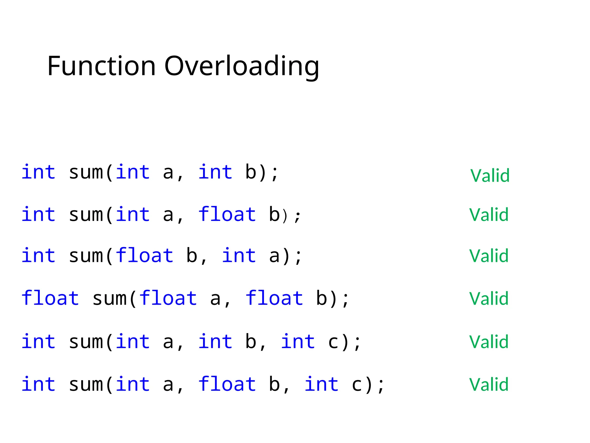 Function Overloading
int sum(int a, int b); Valid
int sum(int a, float b); Valid
int sum(float b, int a); Valid
float sum(float a, float b); Valid
int sum(int a, int b, int c); Valid
int sum(int a, float b, int c); Valid
 
