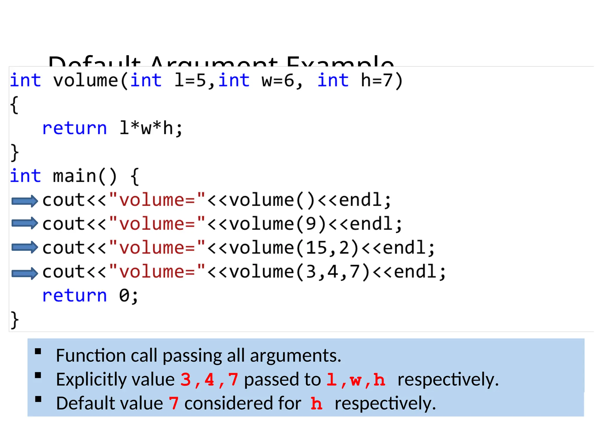 Default Argument Example
 Function call without passing argument.
 Default value 5,6,7 considered for l, w, h respectively.
 Function call passing only one argument.
 Explicitly value 9 passed to l.
 Default value 6,7 considered for w,h respectively.
 Function call passing two arguments.
 Explicitly value 15,2 passed to l,w respectively.
 Default value 7 considered for h respectively.
 Function call passing all arguments.
 Explicitly value 3,4,7 passed to l,w,h respectively.
 