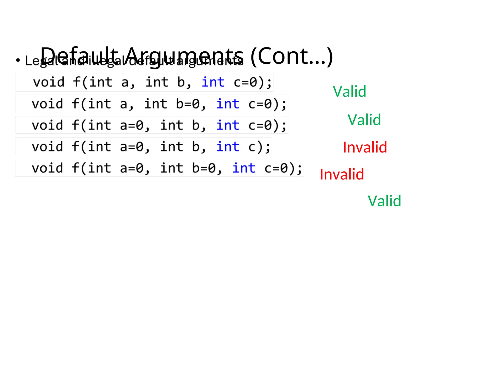 Default Arguments (Cont…)
Valid
Valid
Valid
Invalid
Invalid
 