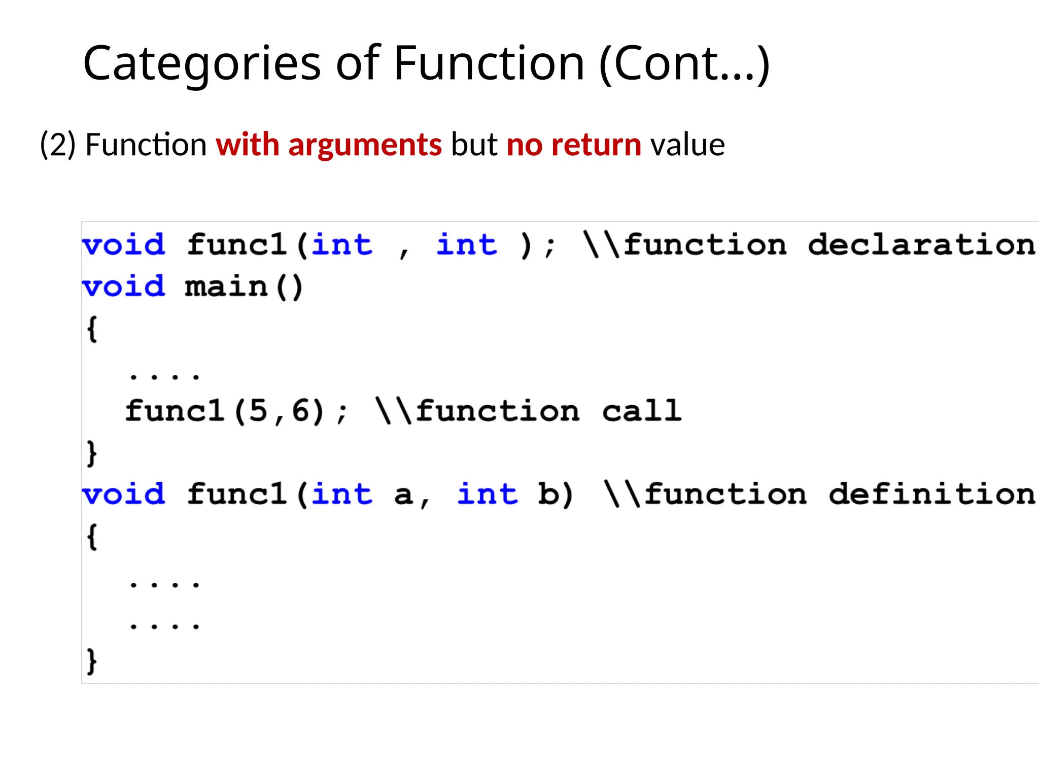 Categories of Function (Cont…)
(2) Function with arguments but no return value
 