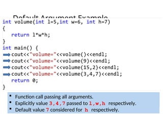 Default Argument Example
 Function call without passing argument.
 Default value 5,6,7 considered for l, w, h respectively.
 Function call passing only one argument.
 Explicitly value 9 passed to l.
 Default value 6,7 considered for w,h respectively.
 Function call passing two arguments.
 Explicitly value 15,2 passed to l,w respectively.
 Default value 7 considered for h respectively.
 Function call passing all arguments.
 Explicitly value 3,4,7 passed to l,w,h respectively.
 