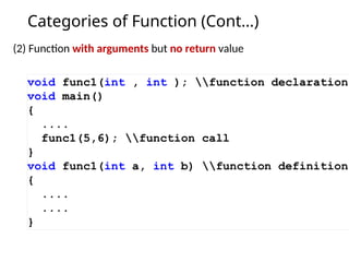 Categories of Function (Cont…)
(2) Function with arguments but no return value
 