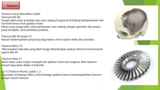 Titanium untuk Manufaktur Aditif
Titanium 6Al-4V,
Sangat ideal untuk prototipe dan suku cadang fungsional di bidang kedirgantaraan dan
otomotif serta untuk aplikasi militer
bahan yang sangat baik untuk pembuatan suku cadang dengan geometri dan presisi
yang kompleks, serta perkakas produksi.
Titanium 6Al-4V grade 23
Paduan biokompatibel yang biasa digunakan untuk implan medis dan prostesis.
Titanium Beta 21S
Menunjukkan kekuatan yang lebih tinggi dibandingkan paduan titanium konvensional
seperti 6Al-4V
Titanium Kelas 21
Bahan ideal untuk implan ortopedi dan aplikasi mesin luar angkasa. Beta titanium
banyak digunakan dalam ortodontik.
Cp-Ti (Titanium Murni), grade 1, 2
Digunakan di bidang medis untuk berbagai aplikasi karena biokompatibilitas titanium
dengan tubuh manusia.
Titanium
 
