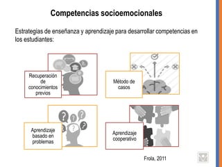 Competencias socioemocionales
Frola, 2011
Estrategias de enseñanza y aprendizaje para desarrollar competencias en
los estudiantes:
Recuperación
de
conocimientos
previos
Método de
casos
Aprendizaje
basado en
problemas
Aprendizaje
cooperativo
 