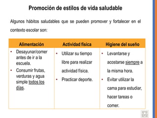 Promoción de estilos de vida saludable
Algunos hábitos saludables que se pueden promover y fortalecer en el
contexto escolar son:
Alimentación Actividad física Higiene del sueño
• Desayunar/comer
antes de ir a la
escuela.
• Consumir frutas,
verduras y agua
simple todos los
días.
• Utilizar su tiempo
libre para realizar
actividad física.
• Practicar deporte.
• Levantarse y
acostarse siempre a
la misma hora.
• Evitar utilizar la
cama para estudiar,
hacer tareas o
comer.
 