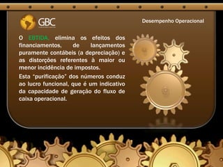 Desempenho Operacional


O EBTIDA, elimina os efeitos dos
financiamentos,     de     lançamentos
puramente contábeis (a depreciação) e
as distorções referentes à maior ou
menor incidência de impostos.
Esta “purificação” dos números conduz
ao lucro funcional, que é um indicativo
da capacidade de geração do fluxo de
caixa operacional.
 