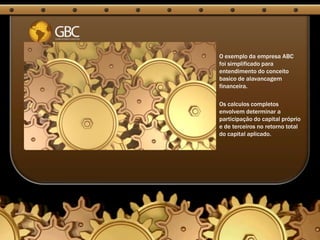 O exemplo da empresa ABC
foi simplificado para
entendimento do conceito
basico de alavancagem
financeira.

Os calculos completos
envolvem determinar a
participação do capital próprio
e de terceiros no retorno total
do capital aplicado.
 