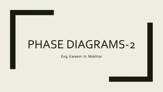 PHASE DIAGRAMS-2
Eng. Kareem. H. Mokhtar
 