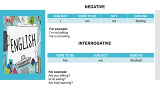 NEGATIVE
SUBJECT VERB TO BE NOT GERUND
I am not Studing
VERB TO BE SUBJECT GERUND
Are you Studing?
INTERROGATIVE
For example:
I´m not talking
He´s not eating
For example:
Are you talking?
Is he eating?
Are they learning?
 
