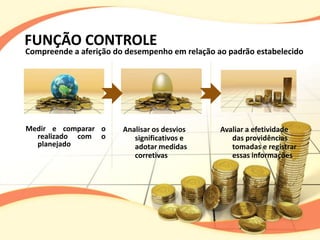 FUNÇÃO CONTROLE
Compreende a aferição do desempenho em relação ao padrão estabelecido




Medir e comparar o      Analisar os desvios     Avaliar a efetividade
  realizado com o          significativos e        das providências
  planejado                adotar medidas          tomadas e registrar
                           corretivas              essas informações
 