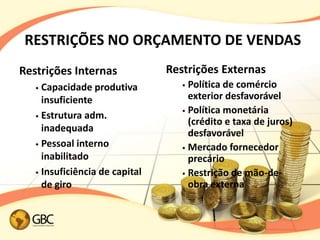 RESTRIÇÕES NO ORÇAMENTO DE VENDAS
Restrições Internas             Restrições Externas
   • Capacidade produtiva          • Política de comércio
     insuficiente                    exterior desfavorável
                                   • Política monetária
   • Estrutura adm.
                                     (crédito e taxa de juros)
     inadequada                      desfavorável
   • Pessoal interno               • Mercado fornecedor
     inabilitado                     precário
   • Insuficiência de capital      • Restrição de mão-de-
     de giro                         obra externa
 