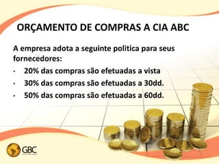 ORÇAMENTO DE COMPRAS A CIA ABC
A empresa adota a seguinte politica para seus
fornecedores:
• 20% das compras são efetuadas a vista

• 30% das compras são efetuadas a 30dd.

• 50% das compras são efetuadas a 60dd.
 