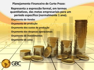 Planejamento Financeiro de Curto Prazo:
    Representa a expressão formal, em termos
    quantitativos, das metas empresariais para um
      período específico (normalmente 1 ano).
   Orçamento de Vendas
   Orçamento de produção
   Orçamento dos custos de produção
   Orçamento das despesas operacionais
   Orçamento de investimentos
   Orçamento de caixa
 