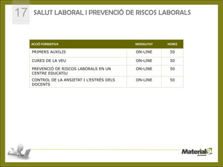17    SALUT LABORAL I PREVENCIÓ DE RISCOS LABORALS



     ACCIÓ FORMATIVA                                               MODALITAT    HORES

     PRIMERS AUXILIS                                               ON-LINE       50

     CURES DE LA VEU                                               ON-LINE       50

     PREVENCIÓ DE RISCOS LABORALS EN UN                            ON-LINE       50
     CENTRE EDUCATIU
     CONTROL DE LA ANSIETAT I L’ESTRÉS DELS                        ON-LINE       50
     DOCENTS                                      1




                       © CEPAL S.L.- C/José Ortega y Gasset, 87 -28006 Madrid
 