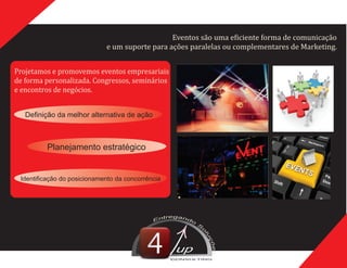 Eventos	são	uma	e iciente	forma	de	comunicação	
e	um	suporte	para	ações	paralelas	ou	complementares	de	Marketing.						
Projetamos	e	promovemos	eventos	empresariais
de	forma	personalizada.	Congressos,	seminários
e	encontros	de	negócios.	
		
Planejamento estratégico
Deﬁnição da melhor alternativa de ação
Identiﬁcação do posicionamento da concorrência
 