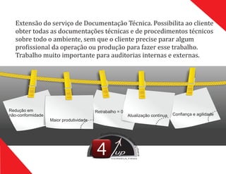 Extensão	do	serviço	de	Documentação	Técnica.	Possibilita	ao	cliente	
obter	todas	as	documentações	técnicas	e	de	procedimentos	técnicos	
sobre	todo	o	ambiente,	sem	que	o	cliente	precise	parar	algum	
pro issional	da	operação	ou	produção	para	fazer	esse	trabalho.
Trabalho	muito	importante	para	auditorias	internas	e	externas.
Redução em
não-conformidade
Maior produtividade
Retrabalho = 0
Atualização contínua Conﬁança e agilidade
up
CONSULTING
 