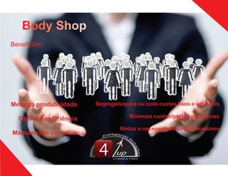 Body Shop
Benefícios:
Melhora produtividade
Ganho de eficiência
Manutenção corretiva
Segrega/separa ou isola custos fixos e variáveis
Minimiza custos/gastos excessivos
Reduz a necessidade de fornecedores
up
CONSULTING
 