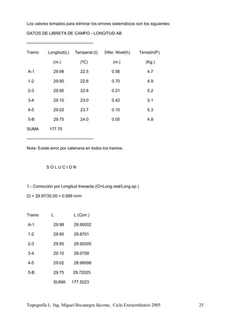 Topografía I, Ing. Miguel Bocanegra Jácome, Ciclo Extraordinario 2005 25
Los valores tomados para eliminar los errores sistemáticos son los siguientes:
DATOS DE LIBRETA DE CAMPO - LONGITUD AB
------------------------------------------------
Tramo Longitud(L) Temperat.(t) Difer. Nivel(h) Tensión(P)
(m.) (ºC) (m.) (Kg.)
A-1 29.98 22.5 0.56 4.7
1-2 29.90 22.6 0.70 4.9
2-3 29.95 22.8 0.21 5.2
3-4 29.10 23.0 0.42 5.1
4-5 29.02 23.7 0.10 5.3
5-B 29.75 24.0 0.05 4.8
SUMA 177.70
------------------------------------------------
Nota: Existe error por catenaria en todos los tramos.
S O L U C I O N
1.- Corrección por Longitud Inexacta (Cl=Long.real/Long.ap.)
Cl = 29.97/30.00 = 0.999 m/m
Tramo L L (Corr.)
A-1 29.98 29.95002
1-2 29.90 29.8701
2-3 29.95 29.92005
3-4 29.10 29.0709
4-5 29.02 28.99098
5-B 29.75 29.72025
SUMA 177.5223
 