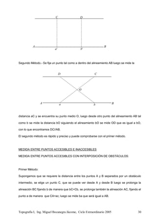 Topografía I, Ing. Miguel Bocanegra Jácome, Ciclo Extraordinario 2005 30
Segundo Método.- Se fija un punto tal como a dentro del alineamiento AB luego se mide la
distancia aC y se encuentra su punto medio O, luego desde otro punto del alineamiento AB tal
como b se mide la distancia bO siguiendo el alineamiento bO se mide OD que es igual a bO,
con lo que encontramos DC//AB.
El segundo método es rápido y preciso y puede comprobarse con el primer método.
MEDIDA ENTRE PUNTOS ACCESIBLES E INACCESIBLES
MEDIDA ENTRE PUNTOS ACCESIBLES CON INTERPOSICIÓN DE OBSTÁCULOS:
Primer Método:
Supongamos que se requiere la distancia entre los puntos A y B separados por un obstáculo
intermedio, se elige un punto C, que se puede ver desde A y desde B luego se prolonga la
alineación BC fijando b de manera que bC=Cb, se prolonga también la alineación AC, fijando el
punto a de manera que CA=ac; luego se mide ba que será igual a AB.
A B
C D
'a 'b
A B
CD
a b
O
 