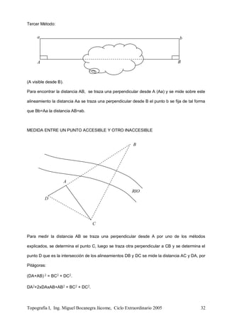 Topografía I, Ing. Miguel Bocanegra Jácome, Ciclo Extraordinario 2005 32
Tercer Método:
(A visible desde B).
Para encontrar la distancia AB, se traza una perpendicular desde A (Aa) y se mide sobre este
alineamiento la distancia Aa se traza una perpendicular desde B el punto b se fija de tal forma
que Bb=Aa la distancia AB=ab.
MEDIDA ENTRE UN PUNTO ACCESIBLE Y OTRO INACCESIBLE
Para medir la distancia AB se traza una perpendicular desde A por uno de los métodos
explicados, se determina el punto C, luego se traza otra perpendicular a CB y se determina el
punto D que es la intersección de los alineamientos DB y DC se mide la distancia AC y DA, por
Pitágoras:
(DA+AB) 2 = BC2 + DC2.
DA2+2xDAxAB+AB2 = BC2 + DC2.
a b
A B
A
B
D
C
RIO
 