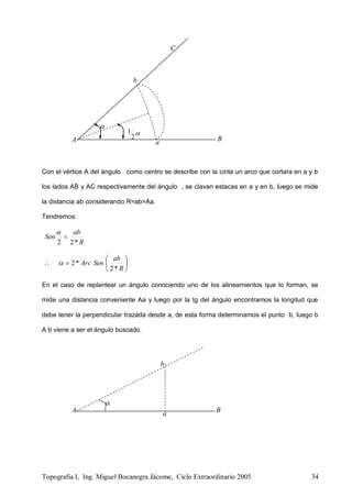 Topografía I, Ing. Miguel Bocanegra Jácome, Ciclo Extraordinario 2005 34
Con el vértice A del ángulo como centro se describe con la cinta un arco que cortara en a y b
los lados AB y AC respectivamente del ángulo , se clavan estacas en a y en b, luego se mide
la distancia ab considerando R=ab=Aa.
Tendremos:
R
ab
Sen
*22









R
ab
SenArc
*2
*2
En el caso de replantear un ángulo conociendo uno de los alineamientos que lo forman, se
mide una distancia conveniente Aa y luego por la tg del ángulo encontramos la longitud que
debe tener la perpendicular trazada desde a, de esta forma determinamos el punto b, luego b
A b viene a ser el ángulo buscado.
A B
a
b
2
1

C
A B
a
b

 