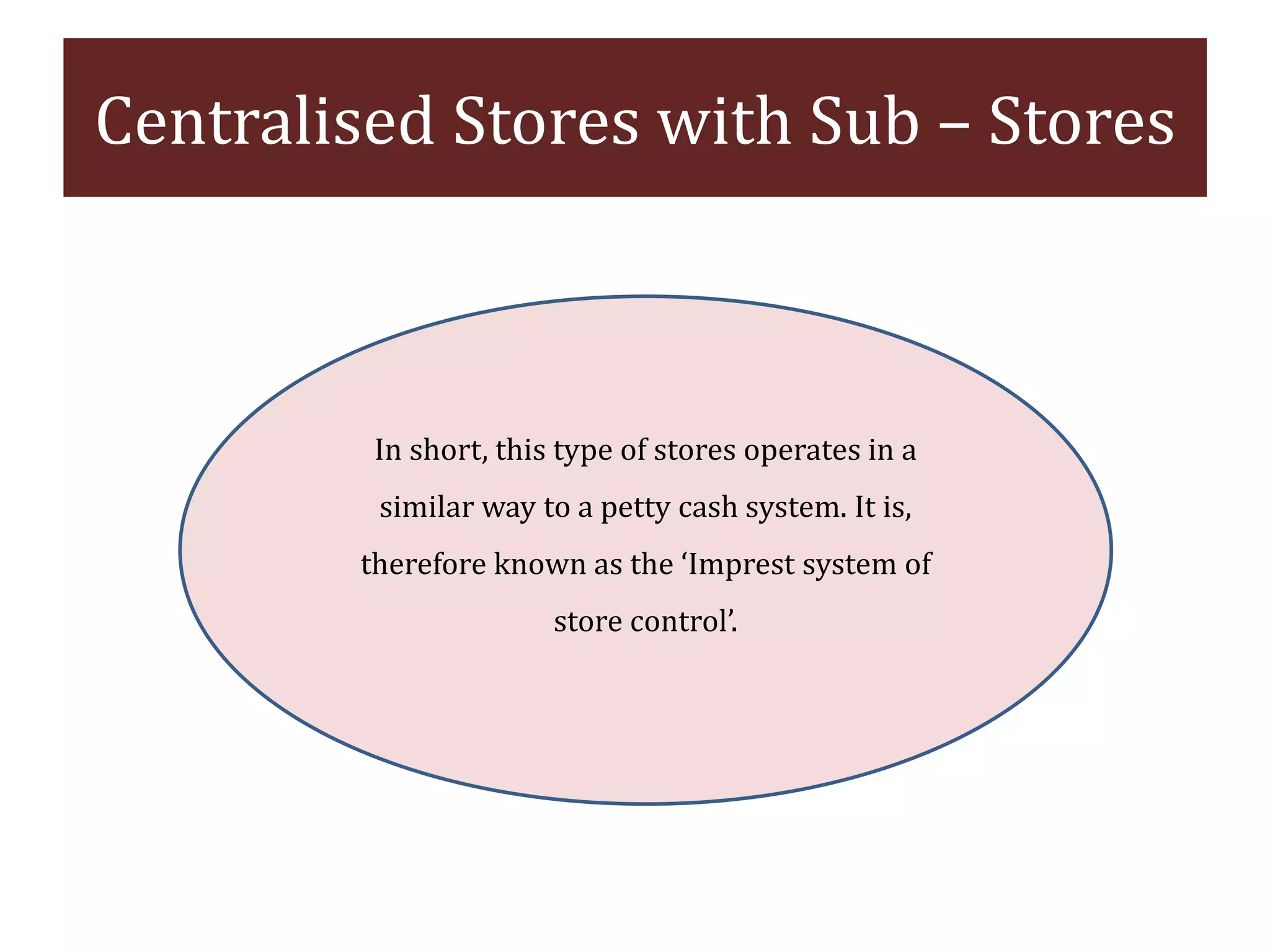 In short, this type of stores operates in a
similar way to a petty cash system. It is,
therefore known as the ‘Imprest system of
store control’.
Centralised Stores with Sub – Stores
 