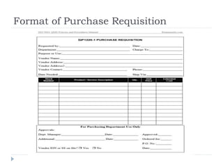 Format of Purchase Requisition
 