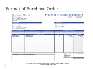 Format of Purchase Order
 