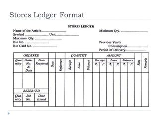 Stores Ledger Format
 