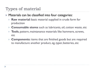 Types of material
 Materials can be classified into four categories:
 Raw material: basic material supplied in crude form for
production
 Consumable stores such as lubricants, oil, cotton waste, etc
 Tools, pattern, maintanance materials like hammere, screws,
etc
 Components: items that are finished goods but are required
to manufacture another product, eg, typer, batteries, etc
 