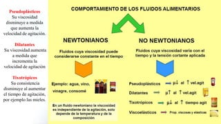 Pseudoplásticos
Su viscosidad
disminuye a medida
que aumenta la
velocidad de agitación.
Dilatantes
Su viscosidad aumenta
a medida que
incrementa la
velocidad de agitación
Tixotrópicos
Su consistencia
disminuye al aumentar
el tiempo de agitación,
por ejemplo las mieles.
 