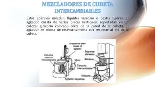 Estos aparatos mezclan líquidos viscosos o pastas ligeras. El
agitador consta de varias placas verticales, soportadas en un
cabezal giratorio colocado cerca de la pared de la cubeta. El
agitador se monta de excéntricamente con respecto al eje de la
cubeta.
 