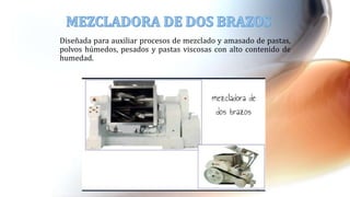 Diseñada para auxiliar procesos de mezclado y amasado de pastas,
polvos húmedos, pesados y pastas viscosas con alto contenido de
humedad.
 