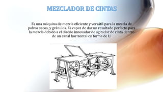 Es una máquina de mezcla eficiente y versátil para la mezcla de
polvos secos, y gránulos. Es capaz de dar un resultado perfecto para
la mezcla debido a el diseño innovador de agitador de cinta dentro
de un canal horizontal en forma de U.
 