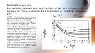 Estimación de potencia.
Las variables que intervienen en el análisis son las medidas importantes del
tanque y del rodete, la viscosidad µ, y la densidad del líquido, la velocidad de
giro.
𝑁𝑅𝑒 =
𝐷𝑎
2𝑁𝜌
𝜇
𝑁𝑝 =
𝑃
𝜌𝑁3𝐷𝑎
5
FIGURA 3.4-4 Correlaciones de potencia para
diversos impulsores y defectores (véase en la
Fig. 3.4-3~ las dimensiones D,, DI, J y W)
Curva 1. Turbina de seis aspas planas (igual a la
Fig. 3.4-3 pero con seis aspas); D,/W = 5; cuatro
deflectores cada uno con Dt /J = 12.
Curva 2. Turbina abierta de seis aspas planas
(igual a la Fig. 3.4-2~ pero con seis aspas); D,/W
= 8; cuatro deji’ectores con Dt/J = 12.
Curva 3. Turbina abierta de seis aspas a 45”
(igual a la Fig. 3.4-2d pero las aspas a 45”); D,/W
= 8; cuatro dejlectores con Dt/J = 12. Curva 4.
Propulsor; inclinacion 20, cuatro deflectores con
Dt/J = 10; también es valida para el mismo
propulsor en posición angular y desplazado del
centro sin dejlectores.
Curva 5. Propulsor; inclinación = Da, cuatro
dejlectores con Dt /J = 10; también es valida
para un propulsor en posición angular
desplazada del centro sin dejlectores.
 