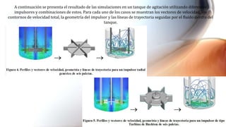A continuación se presenta el resultado de las simulaciones en un tanque de agitación utilizando diferentes
impulsores y combinaciones de estos. Para cada uno de los casos se muestran los vectores de velocidad, los
contornos de velocidad total, la geometría del impulsor y las líneas de trayectoria seguidas por el fluido dentro del
tanque.
 