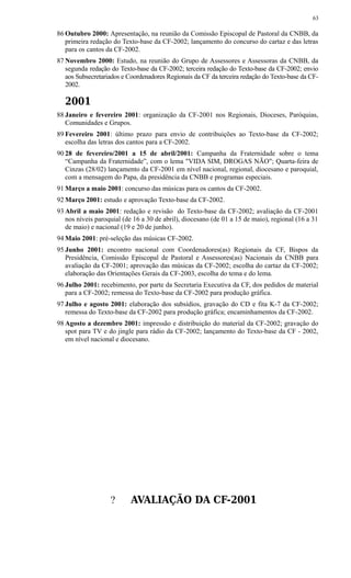 86 Outubro 2000: Apresentação, na reunião da Comissão Episcopal de Pastoral da CNBB, da
primeira redação do Texto-base da CF-2002; lançamento do concurso do cartaz e das letras
para os cantos da CF-2002.
87 Novembro 2000: Estudo, na reunião do Grupo de Assessores e Assessoras da CNBB, da
segunda redação do Texto-base da CF-2002; terceira redação do Texto-base da CF-2002; envio
aos Subsecretariados e Coordenadores Regionais da CF da terceira redação do Texto-base da CF-
2002.
2001
88 Janeiro e fevereiro 2001: organização da CF-2001 nos Regionais, Dioceses, Paróquias,
Comunidades e Grupos.
89 Fevereiro 2001: último prazo para envio de contribuições ao Texto-base da CF-2002;
escolha das letras dos cantos para a CF-2002.
90 28 de fevereiro/2001 a 15 de abril/2001: Campanha da Fraternidade sobre o tema
“Campanha da Fraternidade”, com o lema "VIDA SIM, DROGAS NÃO"; Quarta-feira de
Cinzas (28/02) lançamento da CF-2001 em nível nacional, regional, diocesano e paroquial,
com a mensagem do Papa, da presidência da CNBB e programas especiais.
91 Março a maio 2001: concurso das músicas para os cantos da CF-2002.
92 Março 2001: estudo e aprovação Texto-base da CF-2002.
93 Abril a maio 2001: redação e revisão do Texto-base da CF-2002; avaliação da CF-2001
nos níveis paroquial (de 16 a 30 de abril), diocesano (de 01 a 15 de maio), regional (16 a 31
de maio) e nacional (19 e 20 de junho).
94 Maio 2001: pré-seleção das músicas CF-2002.
95 Junho 2001: encontro nacional com Coordenadores(as) Regionais da CF, Bispos da
Presidência, Comissão Episcopal de Pastoral e Assessores(as) Nacionais da CNBB para
avaliação da CF-2001; aprovação das músicas da CF-2002; escolha do cartaz da CF-2002;
elaboração das Orientações Gerais da CF-2003, escolha do tema e do lema.
96 Julho 2001: recebimento, por parte da Secretaria Executiva da CF, dos pedidos de material
para a CF-2002; remessa do Texto-base da CF-2002 para produção gráfica.
97 Julho e agosto 2001: elaboração dos subsídios, gravação do CD e fita K-7 da CF-2002;
remessa do Texto-base da CF-2002 para produção gráfica; encaminhamentos da CF-2002.
98 Agosto a dezembro 2001: impressão e distribuição do material da CF-2002; gravação do
spot para TV e do jingle para rádio da CF-2002; lançamento do Texto-base da CF - 2002,
em nível nacional e diocesano.
? AVALIAÇÃO DA CF-2001
63
 