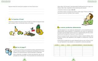 2524
Algunas recetas de cocina que se preparan con estos frutos secos:
. . . . . . . . . . . . . . . . . . . . . . . . . . . . . . . . . . . . . . . . . . . . . . . . . . . . . . . . . . . . . . . . . . . . . .
. . . . . . . . . . . . . . . . . . . . . . . . . . . . . . . . . . . . . . . . . . . . . . . . . . . . . . . . . . . . . . . . . . . . . .
. . . . . . . . . . . . . . . . . . . . . . . . . . . . . . . . . . . . . . . . . . . . . . . . . . . . . . . . . . . . . . . . . . . . . .
… Y el martes: ¡Fruta!
?Que´ fruta se puede traer para el recreo? Escribe los nombres de algunas frutas
que se pueden comer a la hora del recreo, en el colegio.
. . . . . . . . . . . . . . . . . . . . . . . . . . . . . . . . . . . . . . . . . . . . . . . . . . . . . . . . . . . . . . . . . . . . . .
. . . . . . . . . . . . . . . . . . . . . . . . . . . . . . . . . . . . . . . . . . . . . . . . . . . . . . . . . . . . . . . . . . . . . .
. . . . . . . . . . . . . . . . . . . . . . . . . . . . . . . . . . . . . . . . . . . . . . . . . . . . . . . . . . . . . . . . . . . . . .
¿ Qué es el yogur?
El yogur es un alimento que procede de la leche, generalmente de la
vaca. La leche se somete a un proceso de fermentacio´n, por lo que
tambie´n se le suele denominar leche fermentada o acidificada .
Para su obtencio´n, se an˜aden a la leche unas bacterias, que son res-
ponsables de la fermentacio´n. Tras este proceso los nutrientes se asi-
milan mejor. Por otra parte, esta´ demostrado cienti´ficamente que el yogur con-
tribuye, sobre todo, a equilibrar la flora bacteriana del intestino.
!Consume al menos un yogur ccaaddaa ddi´i´aa!
?Te atreves a hacer un anuncio que anime a comer yogur? Piensa un slogan, la
frase para el anuncio. Escri´belo y haz un po´ster.
. . . . . . . . . . . . . . . . . . . . . . . . . . . . . . . . . . . . . . . . . . . . . . . . . . . . . . . . . . . . . . . . . . . . . .
. . . . . . . . . . . . . . . . . . . . . . . . . . . . . . . . . . . . . . . . . . . . . . . . . . . . . . . . . . . . . . . . . . . . . .
. . . . . . . . . . . . . . . . . . . . . . . . . . . . . . . . . . . . . . . . . . . . . . . . . . . . . . . . . . . . . . . . . . . . . .
Los nuevos productos alimentarios
Cada di´a aparecen en las tiendas de alimentacio´n y en las estanteri´as de los
supermercados nuevos alimentos. Te proponemos una visita a un supermerca-
do. Seguro que has estado muchas veces en un supermercado, pero hoy te plan-
teamos una investigacio´n en busca de nuevos alimentos .
Busca en el supermercado nuevos alimentos y fi´jate en algunos detalles, como
la marca, el precio, que´ ingrediente le han an˜adido, su composicio´n y fecha de
caducidad.
Escribe aqui´ el nombre de los nuevos alimentos que has visto, la marca, el pre-
cio, que´ ingrediente le han an˜adido, su composicio´n y fecha de caducidad.
NNOOMMBBRREE MMAARRCCAA PPRREECCIIOO IINNGGRREEDDIIEENNTTEE AAN˜N˜AADDIIDDOO FFEECCHHAA DDEE CCAADDUUCCIIDDAADD
 