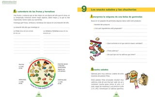 49
I nterpreta la etiqueta de una bolsa de gominolas
Busca en un paquete de gominolas algunos datos sobre este producto:
•• Nombre del producto: . . . . . . . . . . . . . . . . . . . . . . . . . . . . . . . . . . . . . . . . . . . . . .
•• ?Con que´ ingredientes esta´ preparado?: . . . . . . . . . . . . . . . . . . . . . . . . . . . . . .
. . . . . . . . . . . . . . . . . . . . . . . . . . . . . . . . . . . . . . . . . . . . . . . . . . . . . . . . . . . . . . . . . . .
. . . . . . . . . . . . . . . . . . . . . . . . . . . . . . . . . . . . . . . . . . . . . . . . . . . . . . . . . . . . . . . . . . .
. . . . . . . . . . . . . . . . . . . . . . . . . . . . . . . . . . . . . . . . . . . . . . . . . . . .
•• ?Que´ nutriente es el que esta´ en mayor cantidad?: . . . .
. . . . . . . . . . . . . . . . . . . . . . . . . . . . . . . . . . . . . . . . . . . . . . . . . . . .
•• ?Tiene aditivos?: . . . . . . . . . . . . . . . . . . . . . . . . . . . . . . . . . . .
•• ?De que´ tipo son los aditivos que tiene?: . . . . . . . . . . . . .
. . . . . . . . . . . . . . . . . . . . . . . . . . . . . . . . . . . . . . . . . . . . . . . . . . . .
. . . . . . . . . . . . . . . . . . . . . . . . . . . . . . . . . . . . . . . . . . . . . . . . . . . . . . . . . . . . . . . . . . .
Snacks salados
Sabrosas pero muy calo´ricas: ana´lisis de ocho
muestras de patatas fritas.
Estas patatas fritas envasadas resultan muy
calo´ricas ma´s de 500 Kcal por cada 100 g y
contienen mucha grasa entre el 31% y el
39%, segu´n las muestras y sal entre el 0,6%
y el 1,7% . Constituyen un sabroso aperitivo,
Los snacks salados y las chucherías
9E l calendario de las frutas y hortalizas
Hay frutas y verduras que se dan mejor en una e´poca del an˜o que en otras, en
su temporada. Entonces tienen mejor aspecto, saben mejor y, lo que es ma´s
importante, tienen todos sus nutrientes.
Investiga que´ frutas, verduras y hortalizas son ti´picas en una estacio´n del an˜o.
La estacio´n del an˜o que investigo es: . . . . . . . . . . . . . . . . . . . . . . . . . . . . . . . . . . . .
Las ffrruuttaass ti´picas de este peri´odo
del an˜o son:
. . . . . . . . . . . . . . . . . . . . . . . . . . . . . . . . .
. . . . . . . . . . . . . . . . . . . . . . . . . . . . . . . . .
. . . . . . . . . . . . . . . . . . . . . . . . . . . . . . . . .
. . . . . . . . . . . . . . . . . . . . . . . . . . . . . . . . .
. . . . . . . . . . . . . . . . . . . . . . . . . . . . . . . . .
. . . . . . . . . . . . . . . . . . . . . . . . . . . . . . . . .
. . . . . . . . . . . . . . . . . . . . . . . . . . . . . . . . .
Las vveerrdduurraass yy hhoorrttaalliizzaass propias de esta
estacio´n son:
. . . . . . . . . . . . . . . . . . . . . . . . . . . . . . . . .
. . . . . . . . . . . . . . . . . . . . . . . . . . . . . . . . .
. . . . . . . . . . . . . . . . . . . . . . . . . . . . . . . . .
. . . . . . . . . . . . . . . . . . . . . . . . . . . . . . . . .
. . . . . . . . . . . . . . . . . . . . . . . . . . . . . . . . .
. . . . . . . . . . . . . . . . . . . . . . . . . . . . . . . . .
. . . . . . . . . . . . . . . . . . . . . . . . . . . . . . . . .
48
FFRRUUTTAASS
33 oo mma´a´ss
aall ddi´i´aa
VVEERRDDUURRAASS
11 oo mma´a´ss
aall ddi´i´aa
FFRRUUTTOOSS SSEECCOOSS
YY FFRRUUTTAASS
DDEESSEECCAADDAASS
AAllgguunnaa vveezz
aa llaa sseemmaannaa
HHOORRTTAALLIIZZAASS
11 oo mma´a´ss
aall ddi´i´aa
 