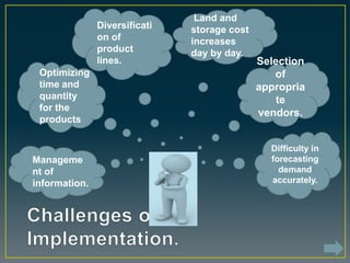 Selection
of
appropria
te
vendors.
Difficulty in
forecasting
demand
accurately.
Diversificati
on of
product
lines.
Optimizing
time and
quantity
for the
products
Land and
storage cost
increases
day by day.
Manageme
nt of
information.
 