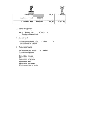 Custos fixos                        3.493,84    3.493,84

    Investimeno inicial       5.000,00

      4. Saldo do Mês        13.750,00     11.331,16      14.537,32



   Ponto de Equilibrio

    PE = Despesa Fixa        x 100 =       %
       Resultado Operacional

   Lucratividade

    Lucro Líquido mensal x 12        x 100 =         %
     Necessidade de Capital

   Retorno do Capital

    Necessidade de Capital       =    meses
    Lucro Líquido Mensal

    Comentário Sebrae:
    24 meses é excelente
    36 meses é muito bom
    48 meses é bom
    72 meses é admissível
    84 meses em diante é risco
 