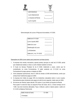 administrativas            (__________)

                              Lucro Operacional          __________

                             (-) Imposto de Renda       (__________)

                              Lucro Líquido             ___________




                Demonstração de Lucros e Prejuízos Acumulados- 31/12/03



                             Saldo em 31-12-02           __________

                             Lucro Líquido 2003          __________

                             Saldo de Lucro              __________

                             Distribuição do Lucro

                             (-) Dividendos              __________

                             Saldo de L. Ac. 31-12-03    ___________



Operações em 2003 (como dados para preencher as linhas acima):

1. A empresa não vendeu mercadoria, apenas prestou serviços no valor de $ 10.000, sendo
   que metade ela recebeu a vista e a outra metade receberá no futuro.
2. O Custo do Serviço Prestado foi de $ 6.000, totalmente a prazo, sendo que foi
   contabilizado na conta Fornecedores. O saldo existente em 31-12-02 da conta
   Fornecedores foi pago apenas a metade em 2003.
3. Como despesas operacionais, teve $ 1.200 de vendas e $ 800 administrativas, sendo que
   ambas foram totalmente pagas em 2003.
4. A empresa tem hábito de pagar 30% de dividendos calculados sobre o Lucro Líquido.
   Normalmente estes dividendos são pagos em abril do ano seguinte, neste caso em 2004.
5. Em termos de I.Renda, basta calcular 15% sobre o Lucro Antes do Imposto de Renda.
   Para ajudar no exercício faça um pequeno Fluxo de Caixa, isto é, o Caixa começa com $
   1.000, mas terá inúmeras alterações. Faça o Cálculo a parte e depois passe o saldo em
   31-12-03 no Balanço Patrimonial:

                Saldo Inicial do Caixa                  $ 1.000

                + Entradas
 