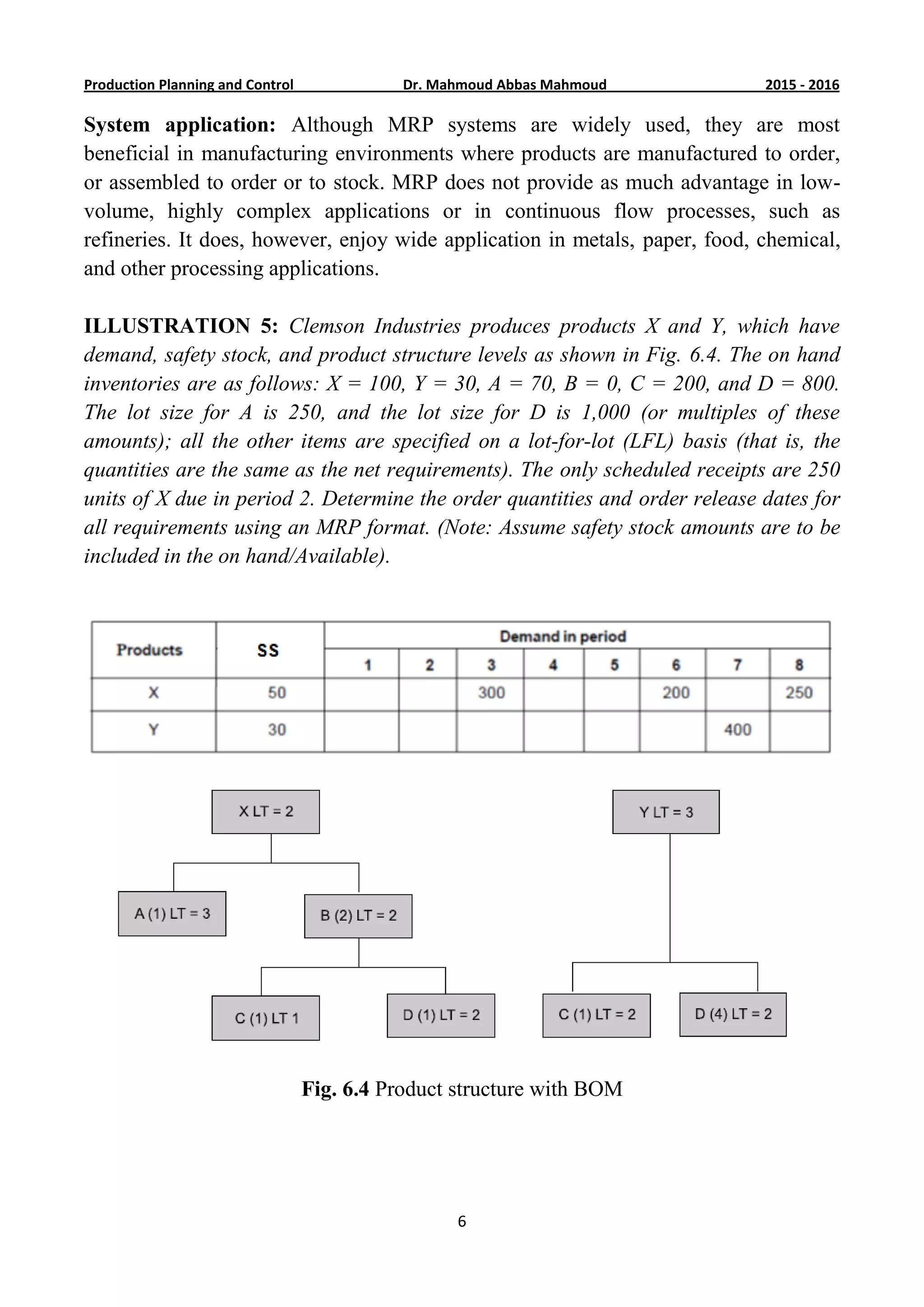 6201-5201Dr. Mahmoud Abbas MahmoudProduction Planning and Control
6
System application: Although MRP systems are widely used, they are most
beneficial in manufacturing environments where products are manufactured to order,
or assembled to order or to stock. MRP does not provide as much advantage in low-
volume, highly complex applications or in continuous flow processes, such as
refineries. It does, however, enjoy wide application in metals, paper, food, chemical,
and other processing applications.
ILLUSTRATION 5: Clemson Industries produces products X and Y, which have
demand, safety stock, and product structure levels as shown in Fig. 6.4. The on hand
inventories are as follows: X = 100, Y = 30, A = 70, B = 0, C = 200, and D = 800.
The lot size for A is 250, and the lot size for D is 1,000 (or multiples of these
amounts); all the other items are specified on a lot-for-lot (LFL) basis (that is, the
quantities are the same as the net requirements). The only scheduled receipts are 250
units of X due in period 2. Determine the order quantities and order release dates for
all requirements using an MRP format. (Note: Assume safety stock amounts are to be
included in the on hand/Available).
Fig. 6.4 Product structure with BOM
 