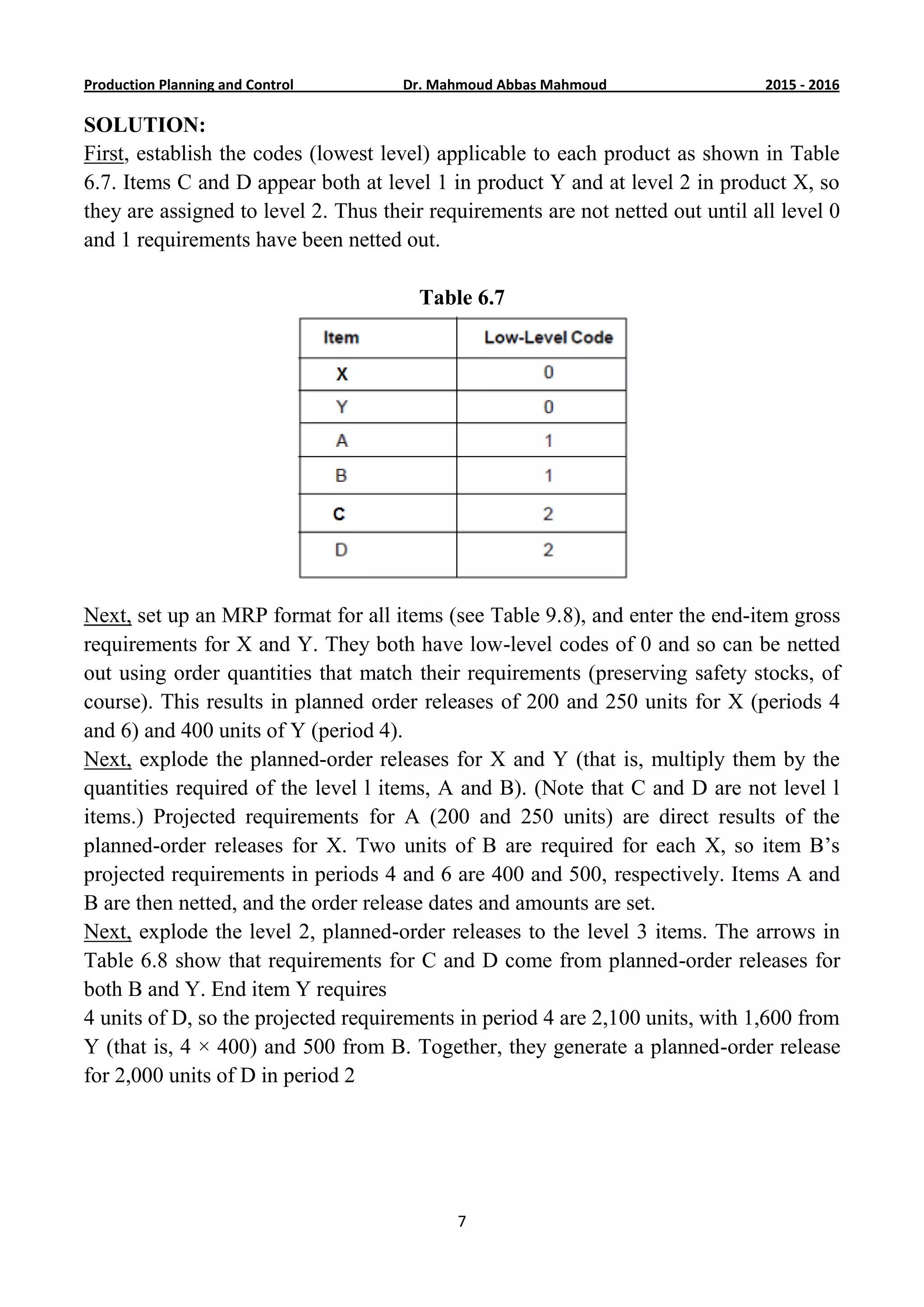 6201-5201Dr. Mahmoud Abbas MahmoudProduction Planning and Control
7
SOLUTION:
First, establish the codes (lowest level) applicable to each product as shown in Table
6.7. Items C and D appear both at level 1 in product Y and at level 2 in product X, so
they are assigned to level 2. Thus their requirements are not netted out until all level 0
and 1 requirements have been netted out.
Table 6.7
Next, set up an MRP format for all items (see Table 9.8), and enter the end-item gross
requirements for X and Y. They both have low-level codes of 0 and so can be netted
out using order quantities that match their requirements (preserving safety stocks, of
course). This results in planned order releases of 200 and 250 units for X (periods 4
and 6) and 400 units of Y (period 4).
Next, explode the planned-order releases for X and Y (that is, multiply them by the
quantities required of the level l items, A and B). (Note that C and D are not level l
items.) Projected requirements for A (200 and 250 units) are direct results of the
planned-order releases for X. Two units of B are required for each X, so item B’s
projected requirements in periods 4 and 6 are 400 and 500, respectively. Items A and
B are then netted, and the order release dates and amounts are set.
Next, explode the level 2, planned-order releases to the level 3 items. The arrows in
Table 6.8 show that requirements for C and D come from planned-order releases for
both B and Y. End item Y requires
4 units of D, so the projected requirements in period 4 are 2,100 units, with 1,600 from
Y (that is, 4 × 400) and 500 from B. Together, they generate a planned-order release
for 2,000 units of D in period 2
 